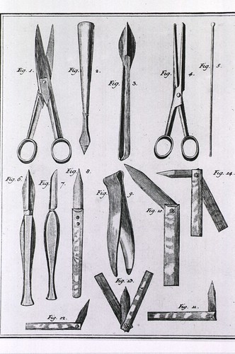 engraving image from a book showing a number of devices used in bloodletting.